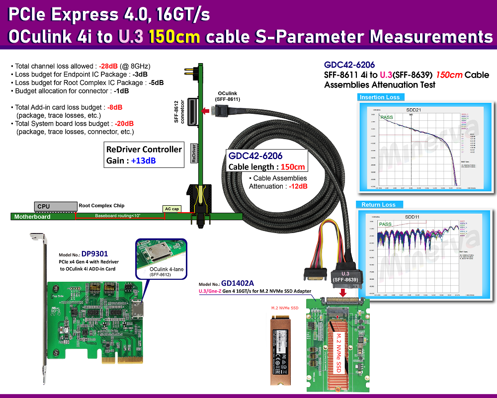 CB963Fx9